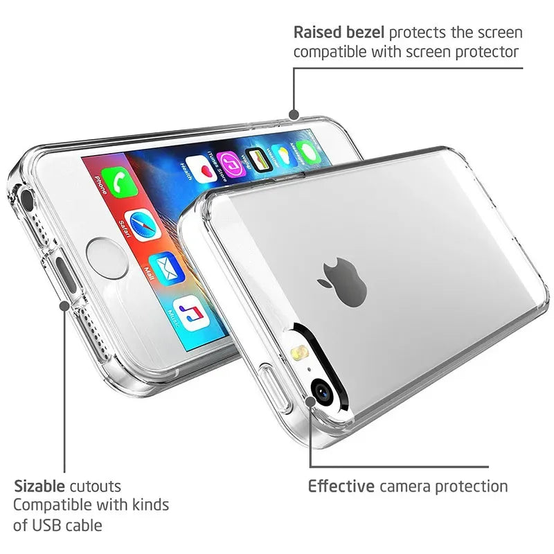 Clear TPU Silicone Case for iPhone SE 2020/2022, 6/6S/7/8/Plus, 5/5S | Soft Transparent Back Cover for Apple Devices