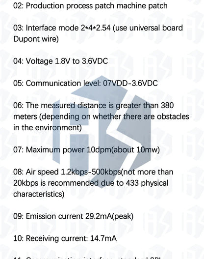 CC1101 Wireless Transceiver Module with SMA Antenna – 315/433/868/915MHz for Arduino