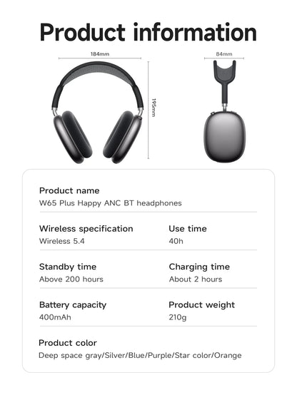 HOCO W65 Plus ANC Bluetooth Headphones – Wireless Over-Ear Noise Cancelling HiFi Sport Headset with Control Button