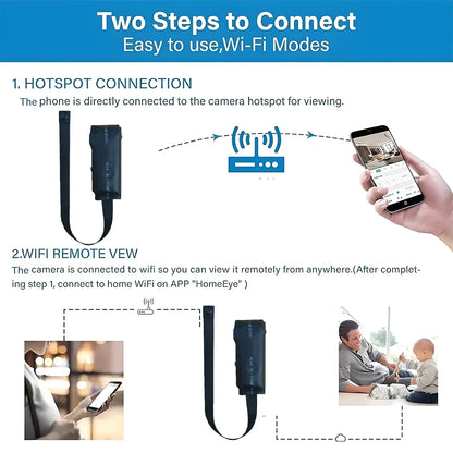 4K HD Mini WiFi Camera - Remote Viewing Motion Detection DIY Home Monitoring Camera