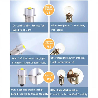 P13.5S E10 BA9S LED Flashlight Bulb - 5W White Upgrade Replacement Lamp for Maglite Torches DC6V-24V