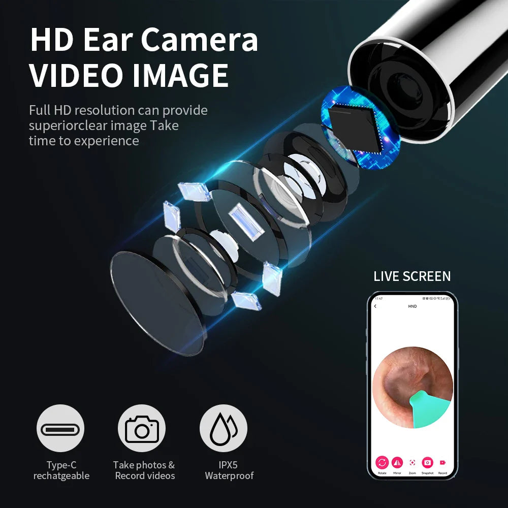 Ear Cleaner Set with Camera: USB C Charging Otoscope Endoscope - Ear Sticks, Wax Removal Tool, and Mini Camera for Effective Ear Cleaning