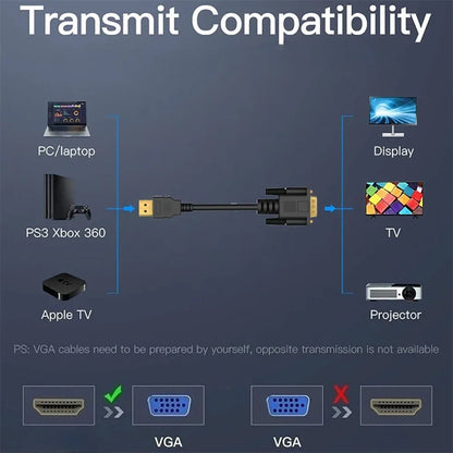1.8M HDMI to VGA Adapter Cable - 1080P 60Hz Full HD Video Converter Cord for Laptop PC Monitor Projector