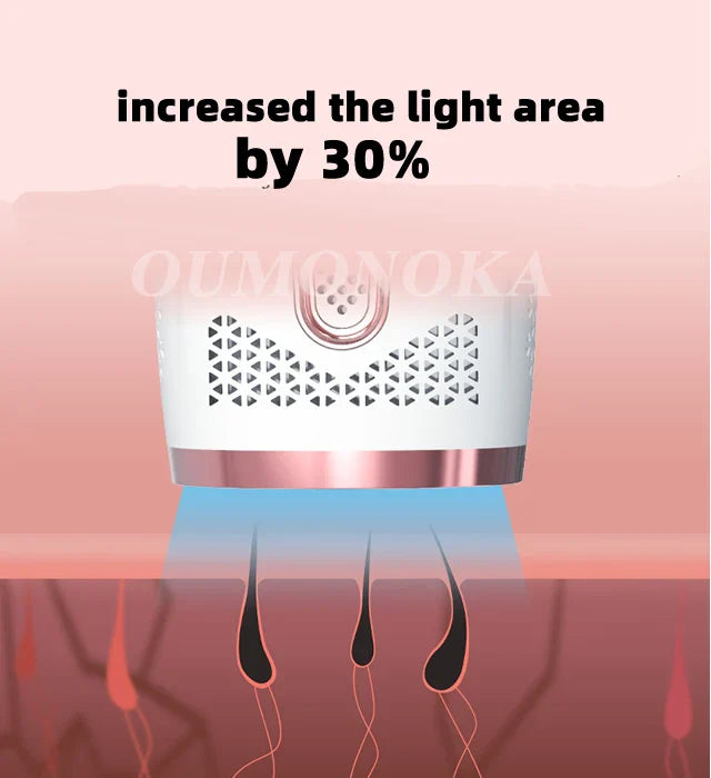 Body Bikini IPL Hair Removal Device — 999,999 Flashes Permanent Painless Laser Epilator for Women, Home Use