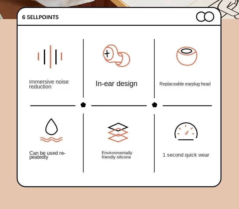 New Silicone Earplugs for Sleep – Soft Noise Cancelling, Soundproof Foam with Slow Rebound Protection