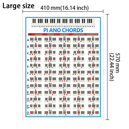 Laminated Piano Chord Chart Poster - 60 Keyboard Chords Learning Guide for Beginners & Musicians