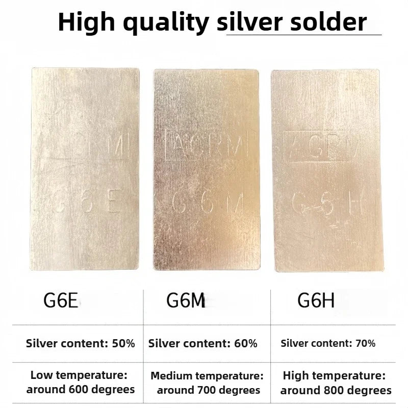 Silver Solder Wire Sheet - Jewelry Repair Welding Supplies for Rings & Bracelets DIY Crafts