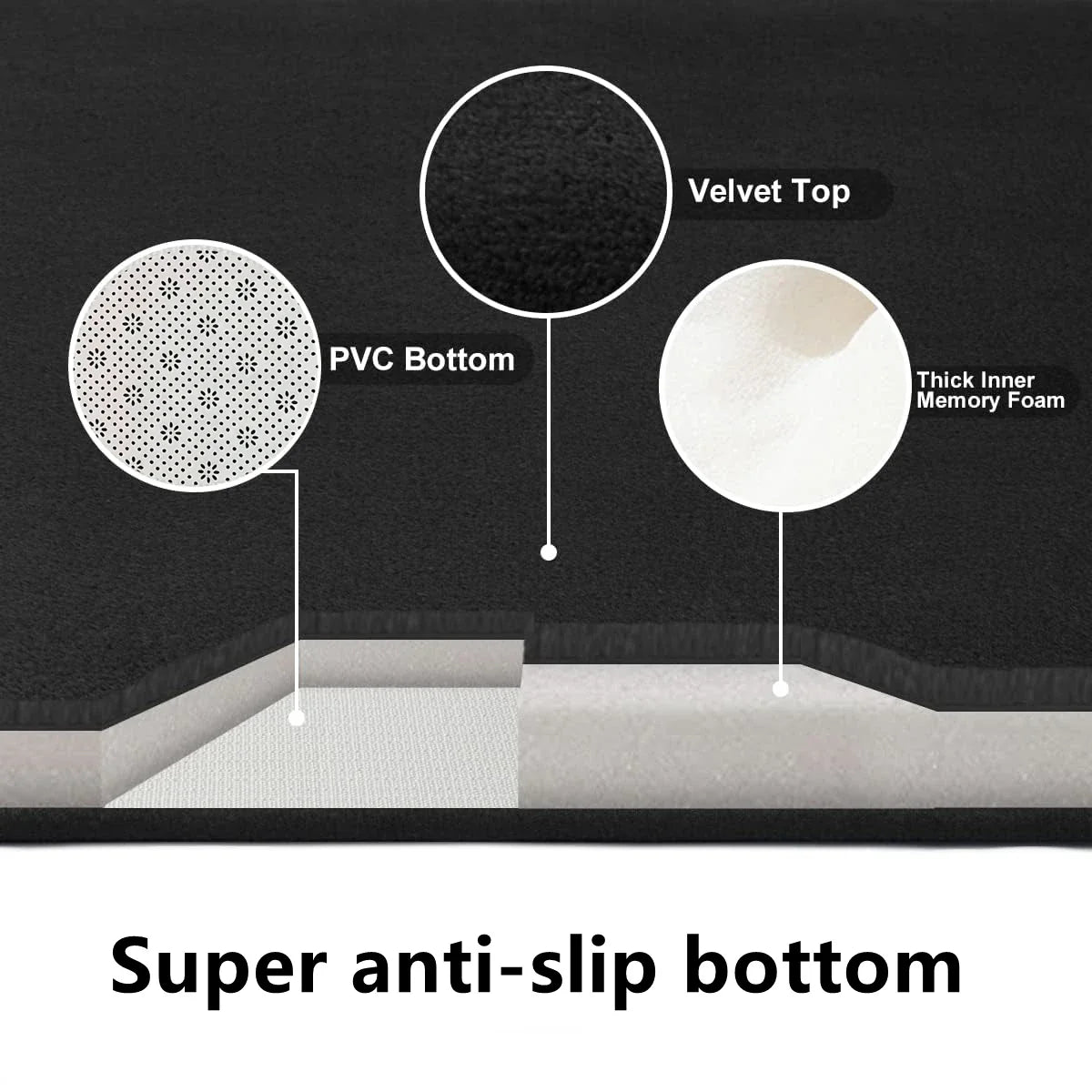 Soft Anti-Slip Bathroom Floor Mat – 1.2cm Thick Water-Absorbing Flannel Door Mat, Home Decoration