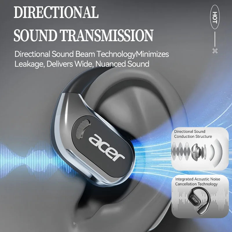 Acer OHR510 Wireless Bluetooth Headphones – Open-Ear Sports Earphones for Running, Fitness, Mobile, Tablet & Laptop Multi-Device Compatibility