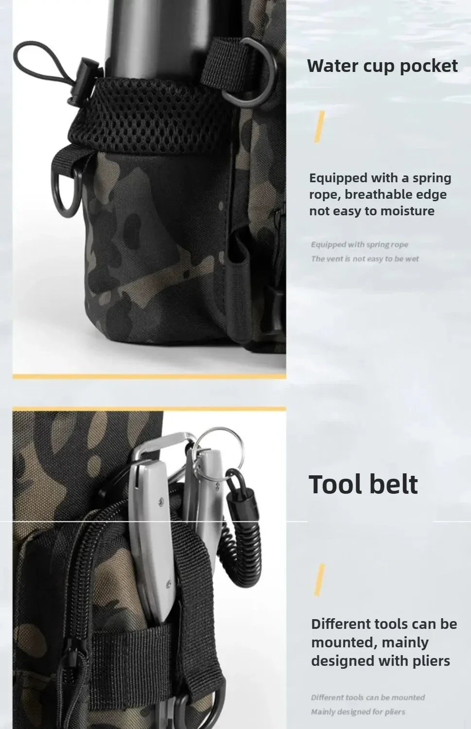 Portable Fishing Tackle Shoulder Bag – Storage Bag with Rod Holder for Outdoor Sports & Fly Fishing