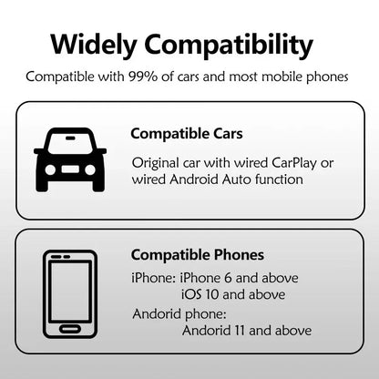 New 2 in 1 Wireless CarPlay and Android Auto Mini Box Adapter – USB/Type C Dongle for Wired to Wireless Conversion, Plug and Play