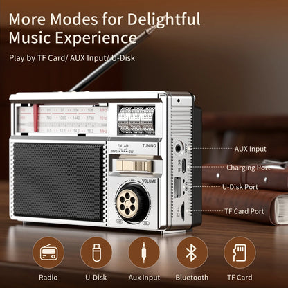 Retro All-Band Portable Radio – Wireless Audio, Solar & Multi-Mode Charging, Long Battery Life Outdoor Emergency Radio with Multiple Playback Modes