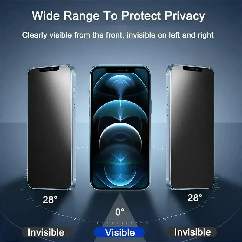 1-5PCS Anti-Spy Privacy Screen Protector for iPhone – Fits iPhone 6, 7, 8, X, XS, XR, 11, 12, 13, 14, 15, 16, 17 Pro/Max/Mini