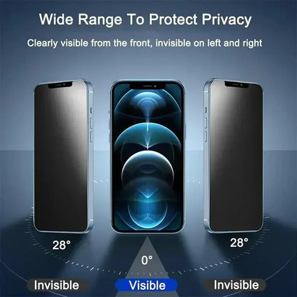 1-5PCS Anti-Spy Privacy Screen Protector for iPhone – Fits iPhone 6, 7, 8, X, XS, XR, 11, 12, 13, 14, 15, 16, 17 Pro/Max/Mini