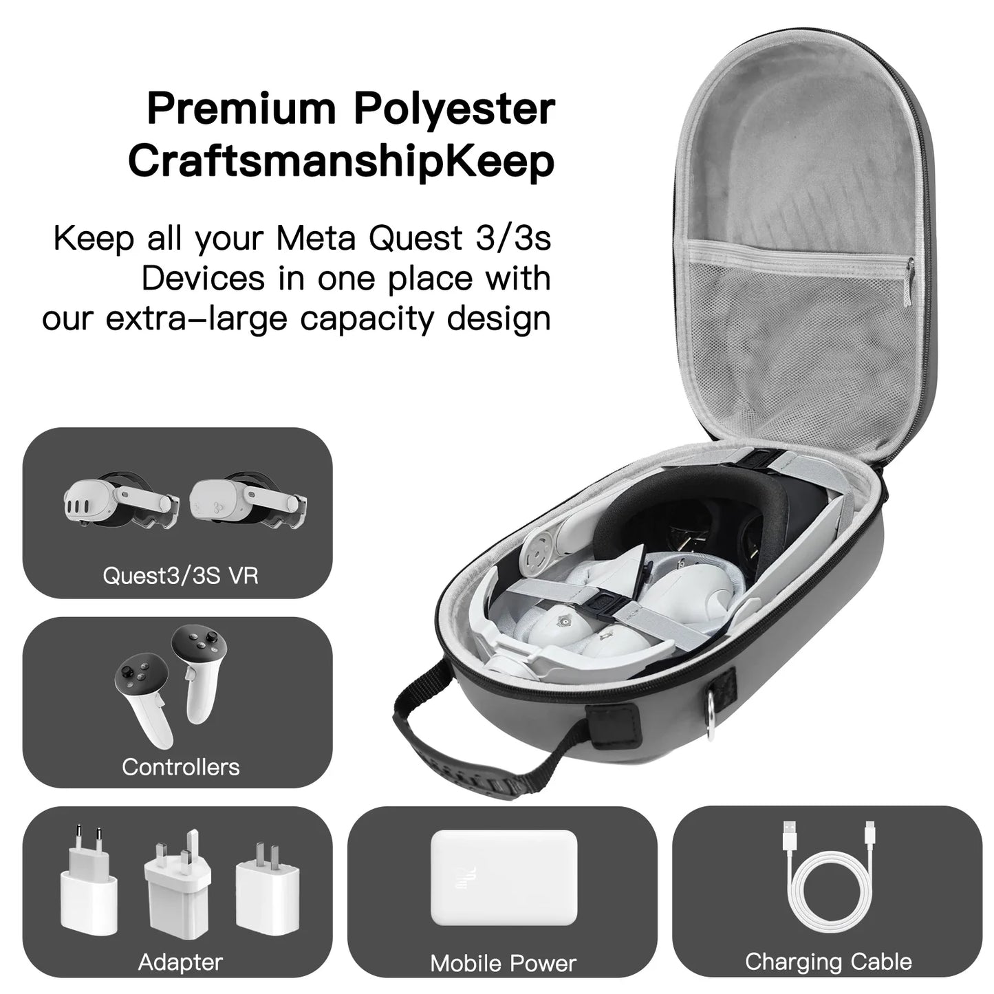 Hard Carrying Case for Meta Quest 3/3S – Drop-Resistant Travel Storage Bag for VR Headset & Accessories