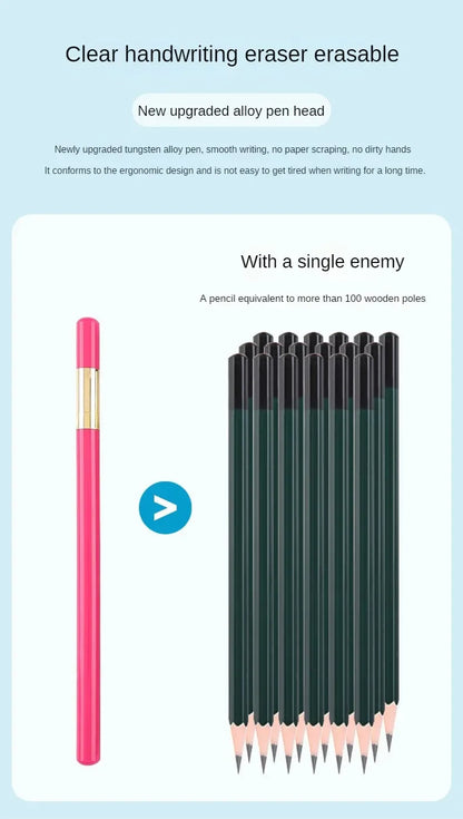 Metal Eternal Pencil – Unlimited Writing Magic Pen with No Ink, Reusable Stationery & Novelty Gift for Drawing and Notes