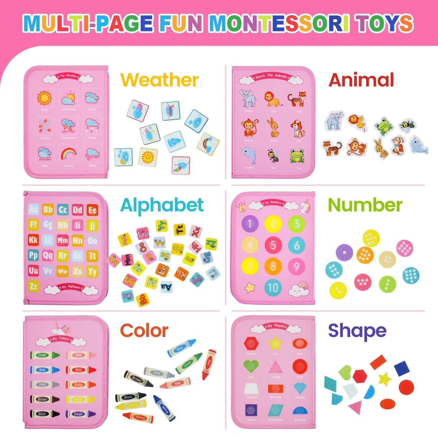 Montessori Busy Board Toy for Toddlers – Fine Motor Skills, Educational Learning Activities & Life Skills Sensory Toy