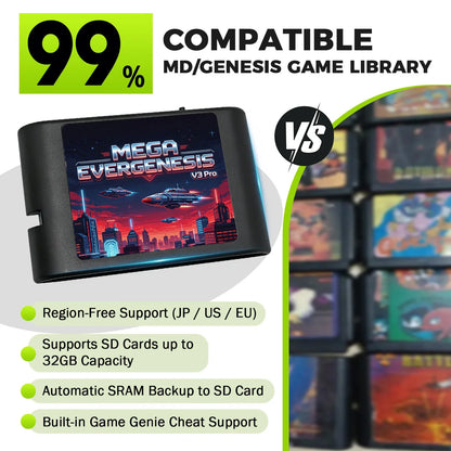 Mega EverDrive V3 Pro Game Cartridge - 3000-in-1 Flash Card for Sega Genesis Mega Drive with 4GB TF Card