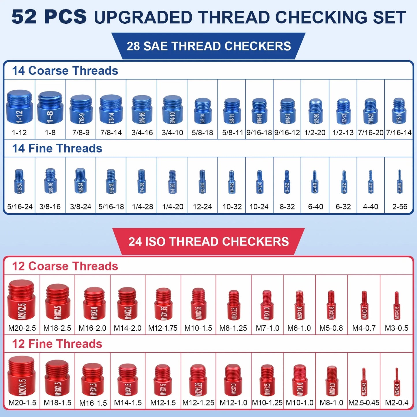 52PCS Metric & Imperial Bolt Nut Gauge Tool - Precision Thread Checker for Plumbers, Machinists & Handymen