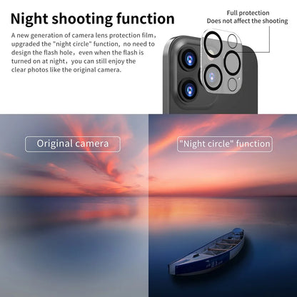 3pcs Camera Lens Protectors for iPhone | Protective Glass for 11, 12, 13, 14, 15 Pro Max  | Mini Lens and Screen Protectors