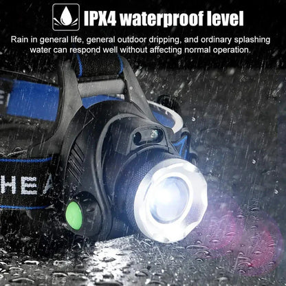 Rechargeable LED Headlamp – 2×18650 Battery, Motion Sensor, Waterproof Ultra Bright Flashlight & Lantern for Camping, Fishing & Outdoor Portable Lighting Tool