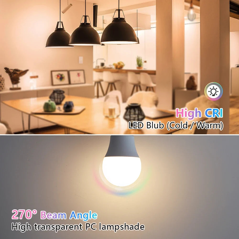E27 LED Light Bulbs - AC 220V SMD2835 3W–18W Energy Saving Indoor Lamps
