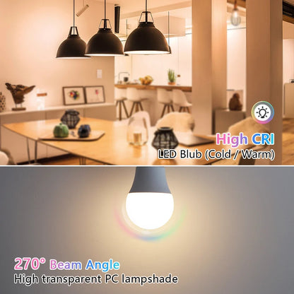 E27 LED Light Bulbs - AC 220V SMD2835 3W–18W Energy Saving Indoor Lamps