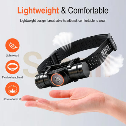 BORUiT HP400 LED Headlamp 650LM – TG3 Ultra Bright 7 Modes Type-C Rechargeable 18650 Headlight, Camping & Fishing Waterproof Head Torch Lantern