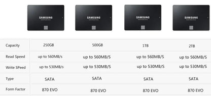 SAMSUNG 870 EVO SSD – 1TB, 2TB, 500GB, 250GB Internal Solid State Drive, SATA3 2.5 Inch for Laptop & Desktop PC