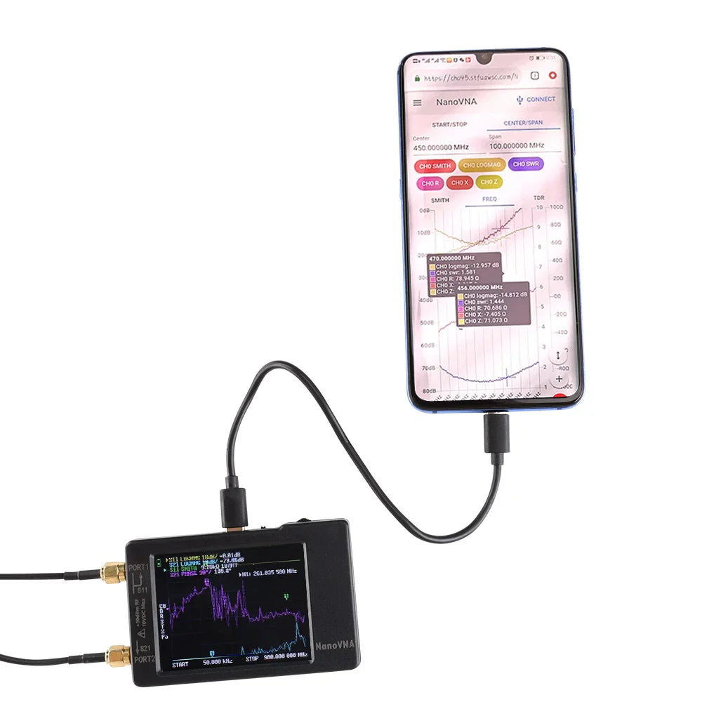NanoVNA-H4 Vector Network Analyzer 10KHz-1.5GHz | 2.8/4" Display Antenna Tuner for MF HF VHF UHF | Spectrum Analyzer Nano VNA