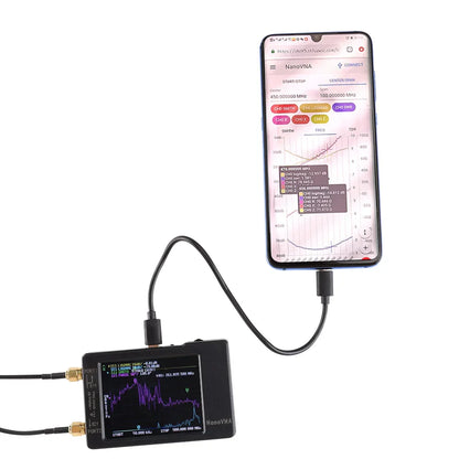 NanoVNA-H4 Vector Network Analyzer 10KHz-1.5GHz | 2.8/4" Display Antenna Tuner for MF HF VHF UHF | Spectrum Analyzer Nano VNA