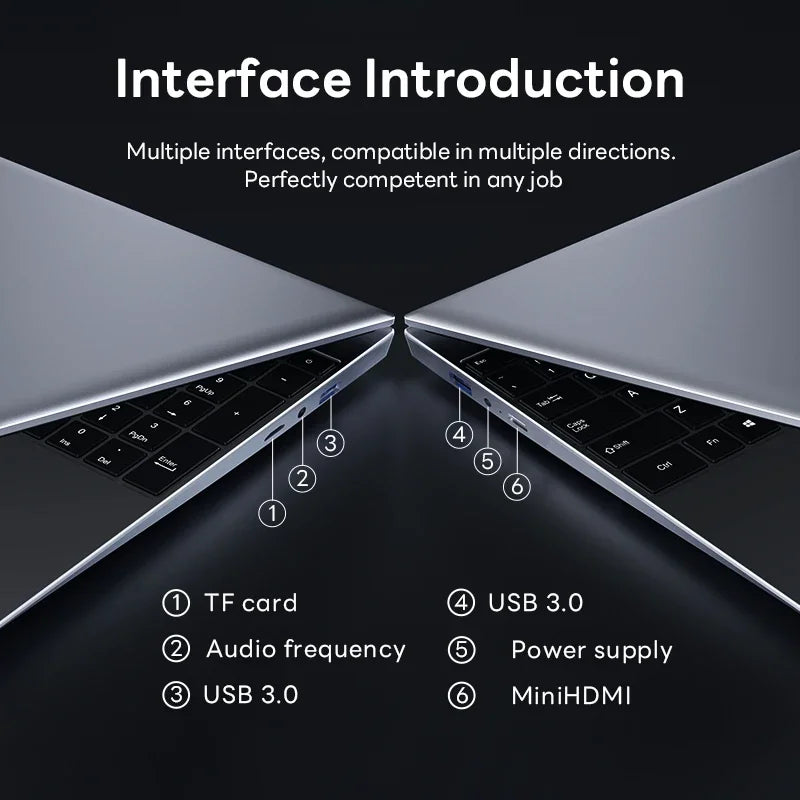 14.1" Portable Windows 11 Pro Laptop — Intel Core i9, 16GB RAM, 1TB/2TB SSD, HD Screen Gaming PC