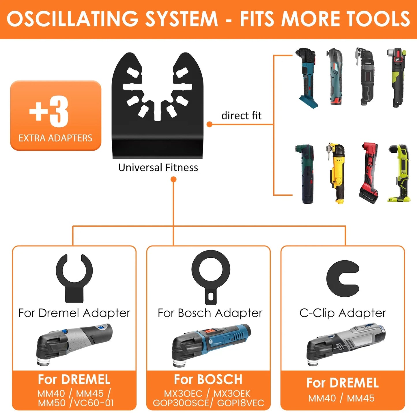 88/56Pcs Oscillating Saw Blades Set – Carbon Steel Multi-Tool Blades for Wood, Metal & Plastic Cutting, Heavy-Duty Universal Cutter Kit