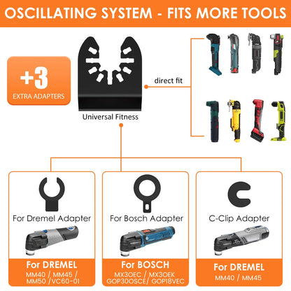 88/56Pcs Oscillating Saw Blades Set – Carbon Steel Multi-Tool Blades for Wood, Metal & Plastic Cutting, Heavy-Duty Universal Cutter Kit