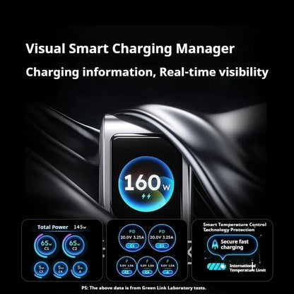 UGREEN GaN 160W Fast Charger - 5 Port USB-C/A PD3.1 Power Adapter with Smart Display for iPhone 17 Tablets & Laptops