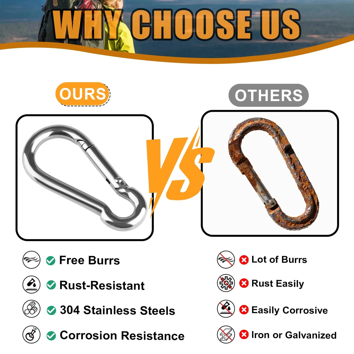 Stainless Steel Spring Snap Carabiner Hooks - 6/12/24Pcs M4 M5 M6 Quick Link Lock Rings for Outdoor & DIY Use