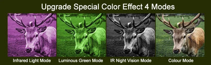 NV8160 Head-Mounted Night Vision Binoculars – 8X Zoom Tactical Goggles for Adults Hunting & Outdoors