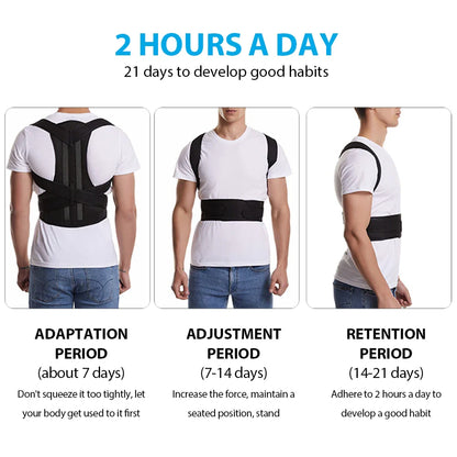 Adjustable Back Brace Posture Corrector Belt – Lumbar & Shoulder Support for Men & Women, Improve Scoliosis
