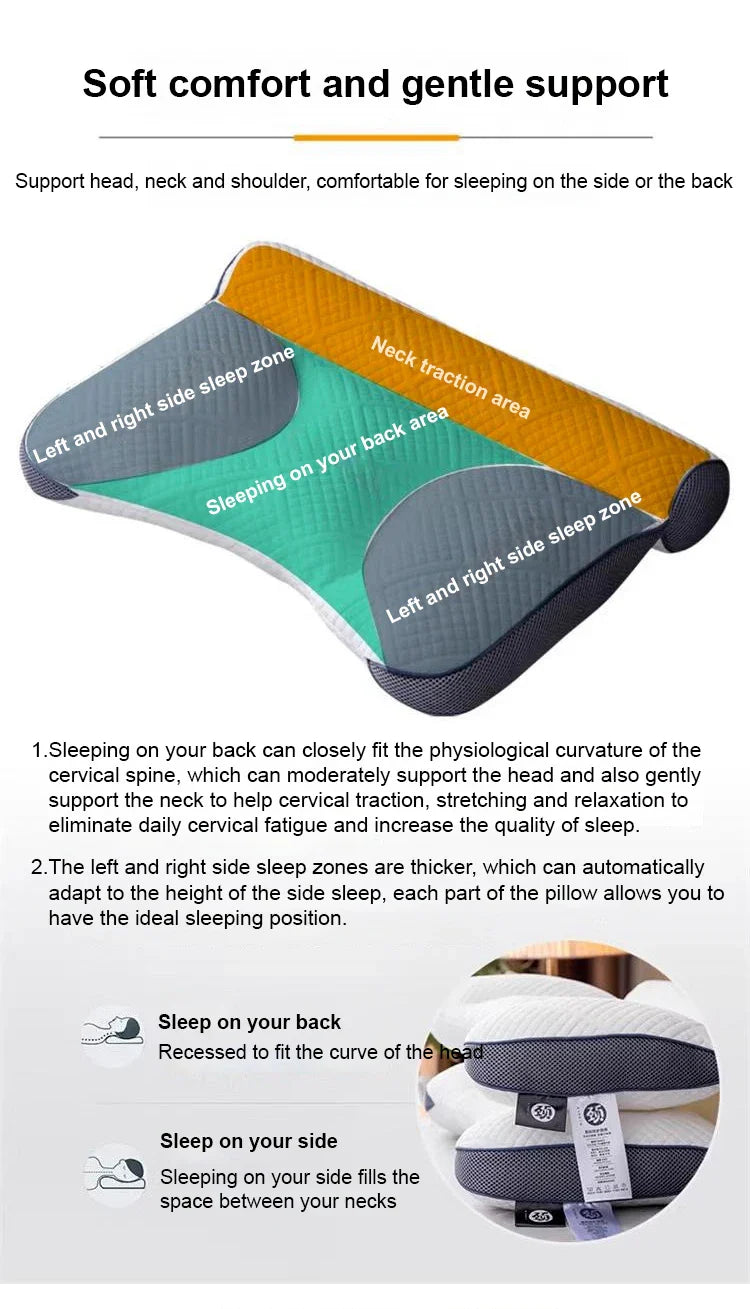 Sleep Neck Care Pillow – Zoning Design Low Pillow for Adults, Washable Knitted Pillow Core for Home & Hotel Use