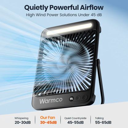 Warmco D4 Portable Desk Fan – 8" Rechargeable Camping Fan with 20000mAh Battery, Light, 48H Runtime, Silent Operation, Digital Display