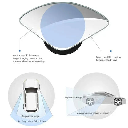 2pcs Car Blind Spot Mirrors - 360° Adjustable HD Wide Angle Frameless Rearview Auxiliary Round Mirrors