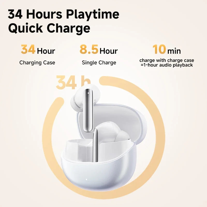 QCY MeloBuds Pro ANC Earbuds - Bluetooth 5.3 Wireless Hi-Res LDAC Headphones with 46dB Noise Cancellation