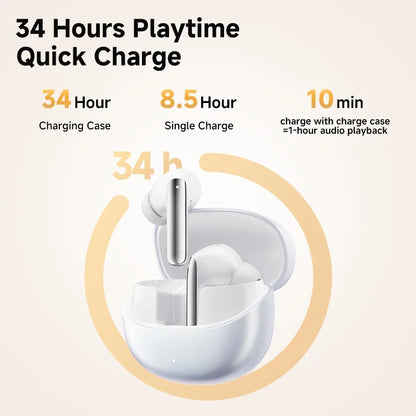 QCY MeloBuds Pro ANC Earbuds - Bluetooth 5.3 Wireless Hi-Res LDAC Headphones with 46dB Noise Cancellation
