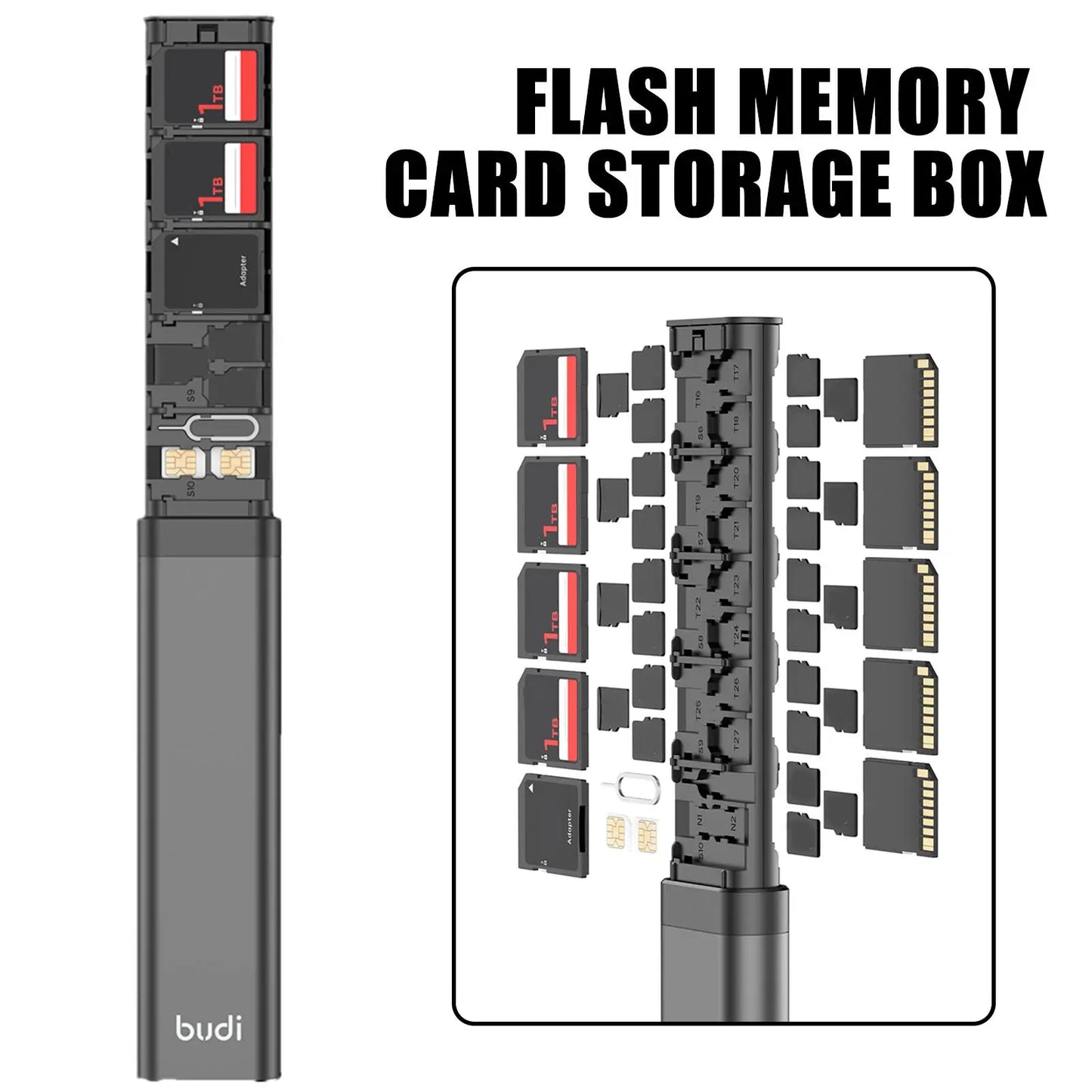 BoxBUDI 30-Slot Memory Card Case – Large-Capacity, Shockproof & Anti-Pressure Storage Wallet, Portable & Anti-Loss