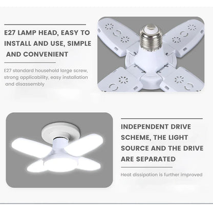 E27 Foldable Fan Shape LED Bulb – 85-265V Energy Saving Ceiling Light for Home, Garage, Warehouse & Living Room Lighting