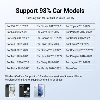 OTTOCAST Play2Video Pro Wireless CarPlay & Android Auto Adapter – YouTube, Netflix, IPTV for Kia & Toyota