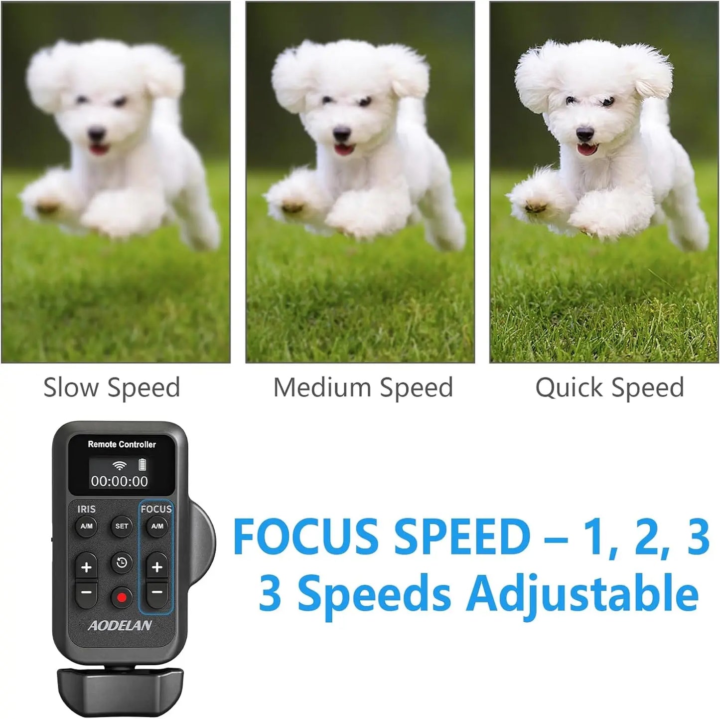 AODELAN ZC-3 Wireless Camera Remote Controller - LANC 2.5mm Zoom Focus Iris & Recording Control for Sony Canon Camcorders