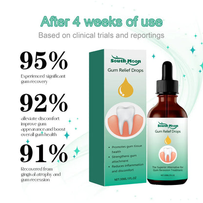 Gum Repair Oral Care Drops - Periodontal Hygiene Treatment for Gum Cleaning & Stain Removal