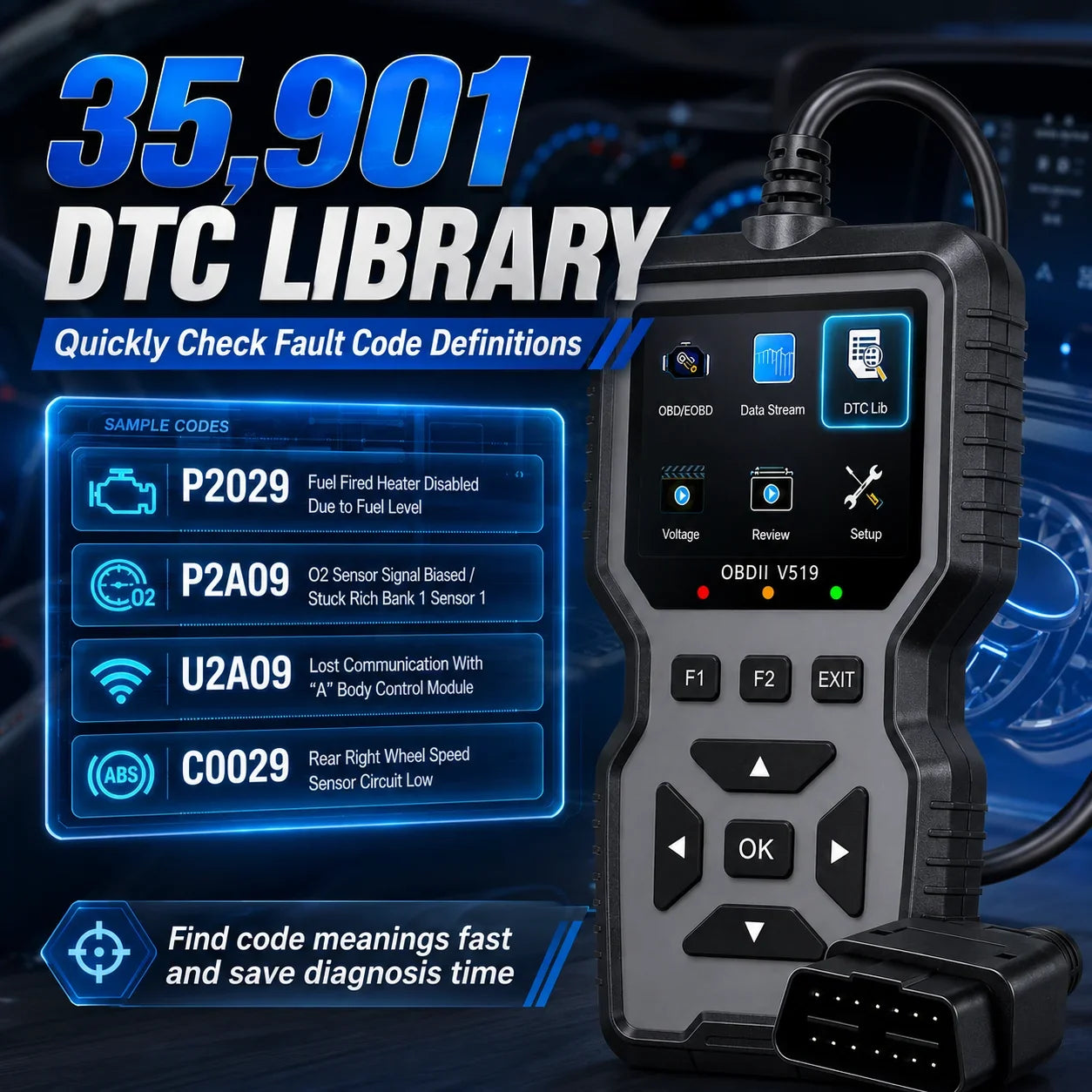 Professional Heavy-Duty OBD2 Diagnostic Scanner - Code Reader & Reset Tool for 1996+ Vehicles