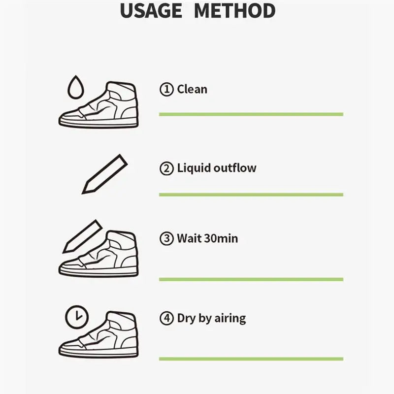 Waterproof Sneakers Stain Removal Pen: Whitening & Cleaning for Shoes